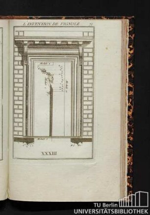 XXXIII. L'Invention de Vignole. Quelques dessein de.