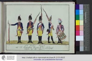 Leib Grenadier Regiment