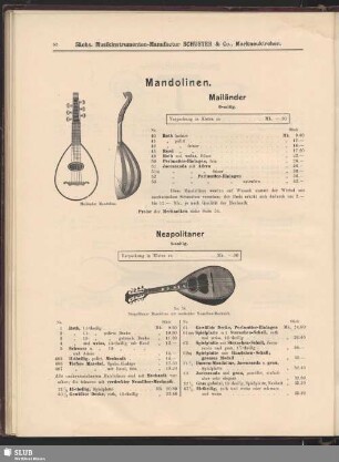 Mandolinen