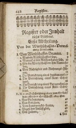 Register oder Innhalt dieses Büchleins.
