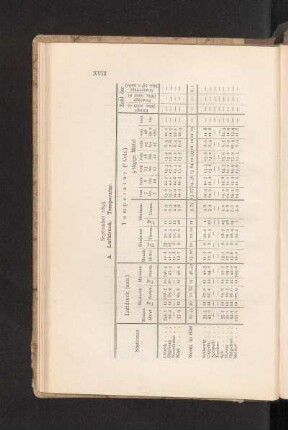 September 1893.