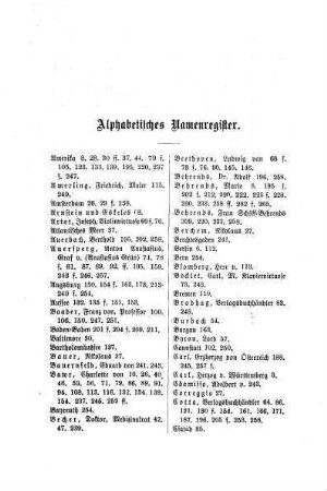 Alphabetisches Namensregister
