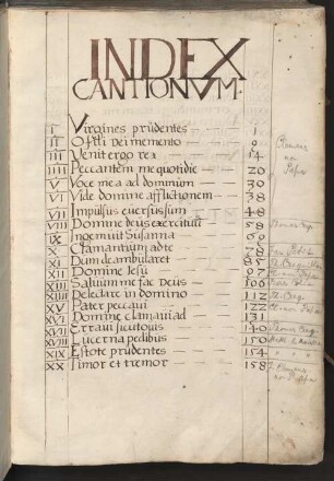 Großformatiges Chorbuch, Motetten - Staatliche Bibliothek Ansbach VI g 16