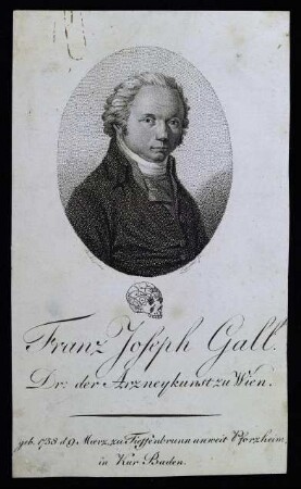 Gall, Franz Joseph