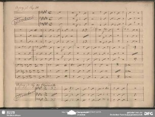 Terzett und Chor (trb)