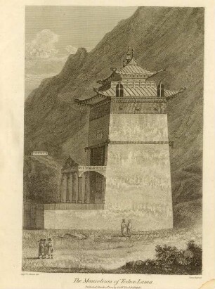 The Mausoleum of Teshoo Lama