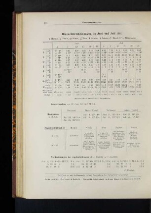 Himmelserscheinungen im Juni und Juli 1911.