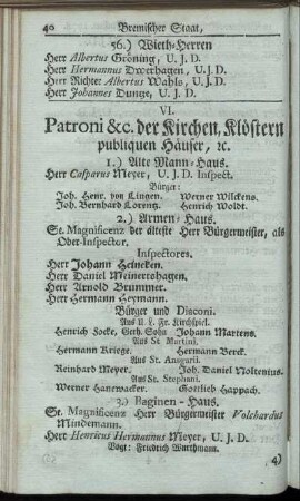 VI. Patroni &c. der Kirchen, Klöstern, publiquen Häuser, etc.