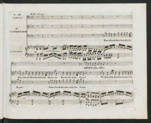 No. 10 2ter Vetternchor: Dem sollen die Knochen