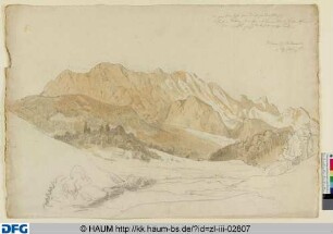 Gebirgslandschaft