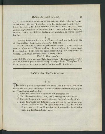 Zufälle der Hüftbeinbrüche