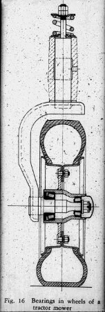 Bearings in wheels of a tractor mower