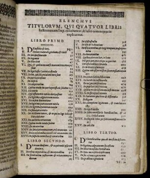 Elenchus Titulorum, Qui Quatuor Libris [...]