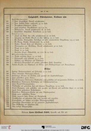 Gläser (Nr. 161-200)