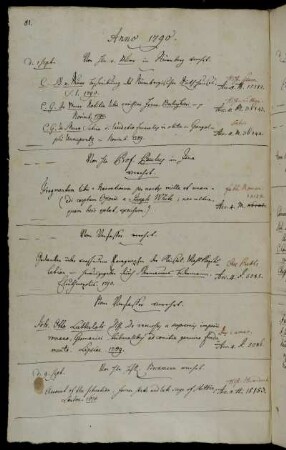Von Hhn v. Murr in Nürnberg verehrt. - Von Hhn Prof. Paulus in Jena verehrt. - Vom Verfasser verehrt [Germanus Biedermann]. - Vom Verfasser verehrt. [Joh. Otto Lutterloh] - Von Hhn HofR. Beckmann verehrt.