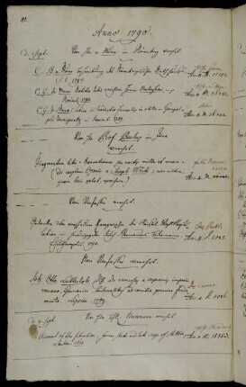 Von Hhn v. Murr in Nürnberg verehrt. - Von Hhn Prof. Paulus in Jena verehrt. - Vom Verfasser verehrt [Germanus Biedermann]. - Vom Verfasser verehrt. [Joh. Otto Lutterloh] - Von Hhn HofR. Beckmann verehrt.