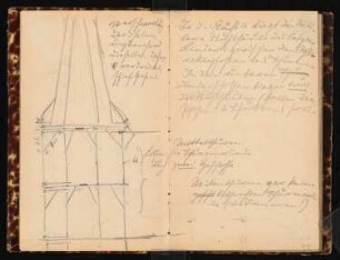 Skizzenbuch: Rathaus, Duderstadt: Rathaus Duderstadt. Schnitt Mittelturm