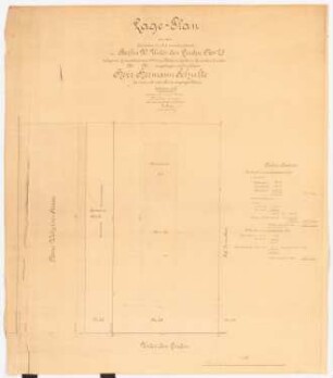 Kunsthandlung Eduard Schulte, Berlin: Lageplan 1:100