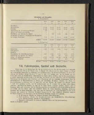 VII. Fabrikwesen, Handel und Gewerbe.