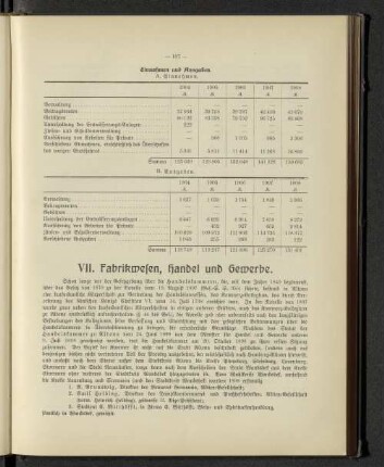VII. Fabrikwesen, Handel und Gewerbe.