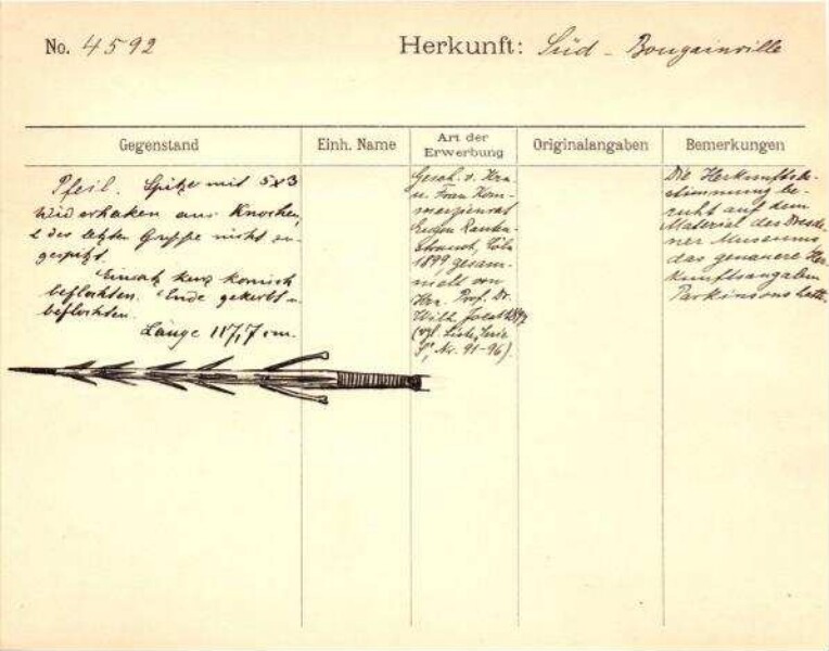 Il s'agit de la numérisation d'un document historique. Il reflète le contexte dans lequel il a été rédigé et ne correspond pas aux normes actuelles d'un langage conscient de l'histoire et de la diversité.