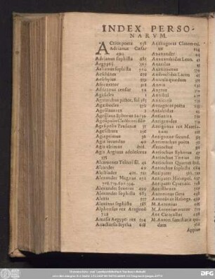 Index Personarum.