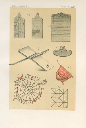 Pl. XXXIV