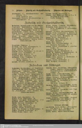 Zschochau mit Rittergut