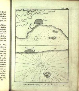 Tab. LVIII. Grundriss Zweyer Hafen am arabischen Meerbusen.