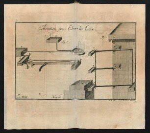 Invention pour Elever les Eaux. Num. 16. Tab. XLIII.