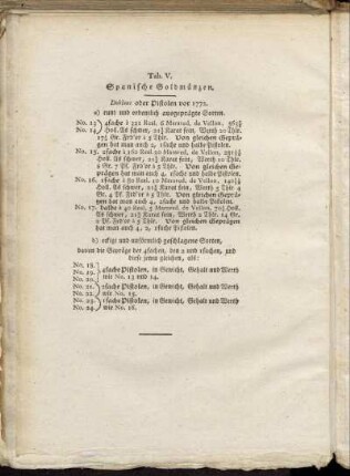[Abbildungsbeschreibung] Tab. V. Spanische Goldmünzen
