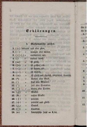 Erklärungen. Grundsätze. Lehrsätze.