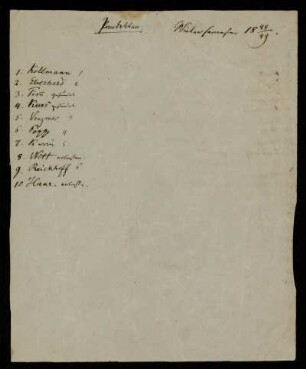 Pandekten. Wintersemester 1848/49. [Hörerliste]