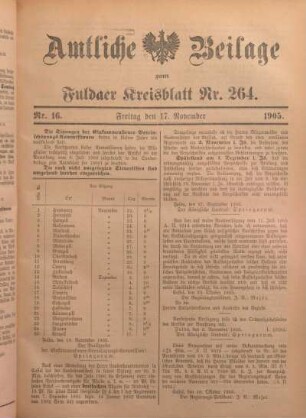 16: Beilage vom Freitag, 17. November 1905