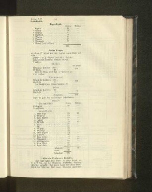 7. Church Missionary Society.