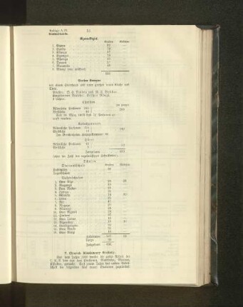 7. Church Missionary Society.