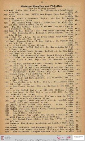 Moderne Medaillen und Plaketten (Nr. 1201 - 1593)