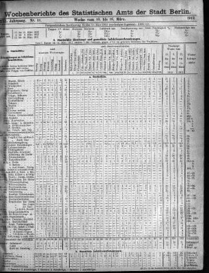 Nr. 11, Mit No. 13, 1912/03/31