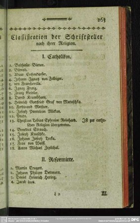 Classification der Schriftsteller nach ihrer Religion