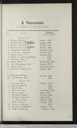 E. Verzeichnis der Schüler der Knabenschule