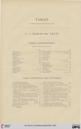 Tables du vingt-sixième volume de L'Art