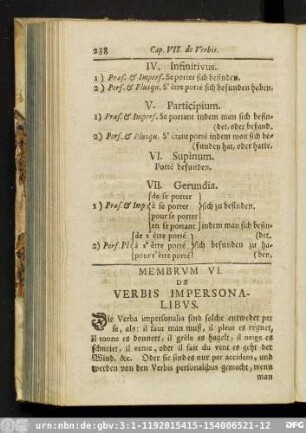 Membrum VI. De Verbis Impersonalibus.