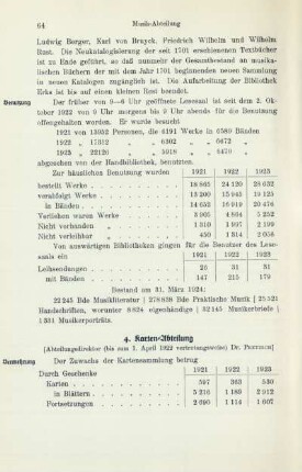 4. Karten-Abteilung