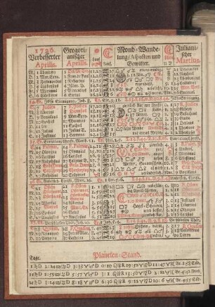 1726. Verbesserter Aprilis.