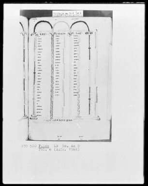 Evangeliar — ---, Folio 6rectoKanontafel