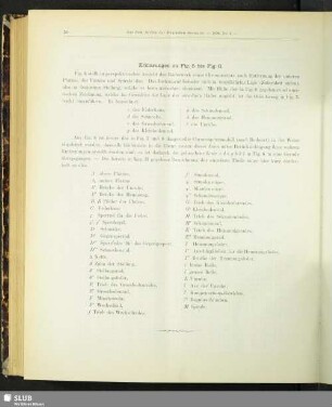 Erklärungen zu Fig. 5 bis Fig. 8