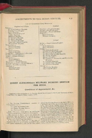 Queen Alexandra's Military Nursing Service For India.