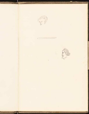 Skizzenbuch 1901: Karikatur-Köpfe