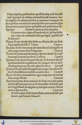Index capitum:questionum:ac questiuncularum
