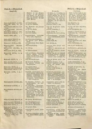 Vollständiges Taschenwörterbuch der vier Hauptsprachen Europa's, 3,[2]. Englisch-Deutsch-Französisch-Italienischer Theil : mit Stereotypen gedruckt